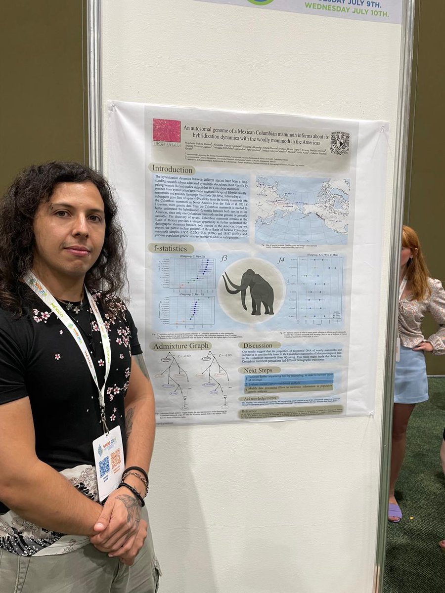 Rigollettoo's tweet photo. It was a really beautiful experience that was the #smbe2024, my first international event, although at the beginning I arrived with a lot of fear, the warmth and kindness of all the participants and the support of all my group filled me with joy. https://t.co/dXVXSLYBWu