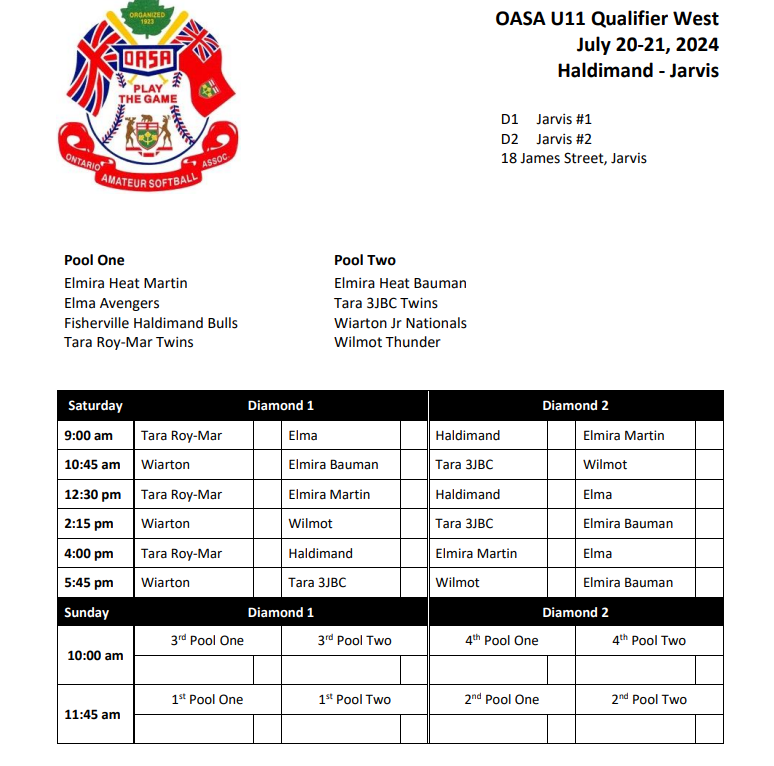 This weekend the U11 qualifiers are being played. The East qualifier is in Frankford and the West event is in Haldimand (Jarvis). 

Good luck to all participants!