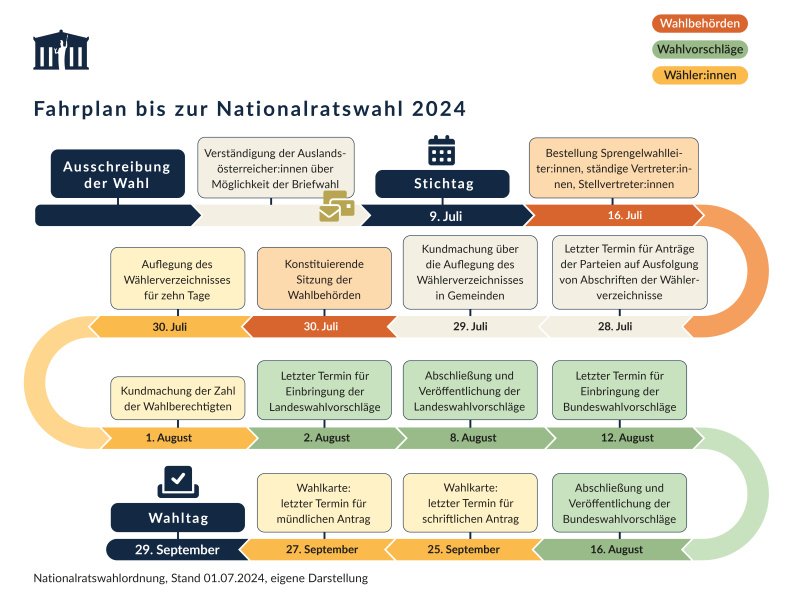 Johannes Webhofer 🇪🇺 tweet media