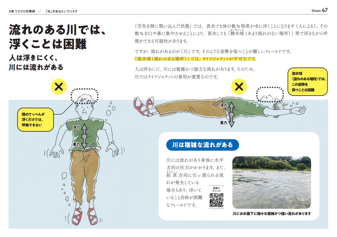 shinyahoya's tweet photo. マジで全員に読んでほしい。河川財団の「No More 水難事故 2024」は、データに基づいて川のリスクと命の守り方を教えてくれます。イラスト満載で見やすいので、お子さんと一緒に見てください
https://t.co/64HvJx6uYf https://t.co/YVdv4If9Wh