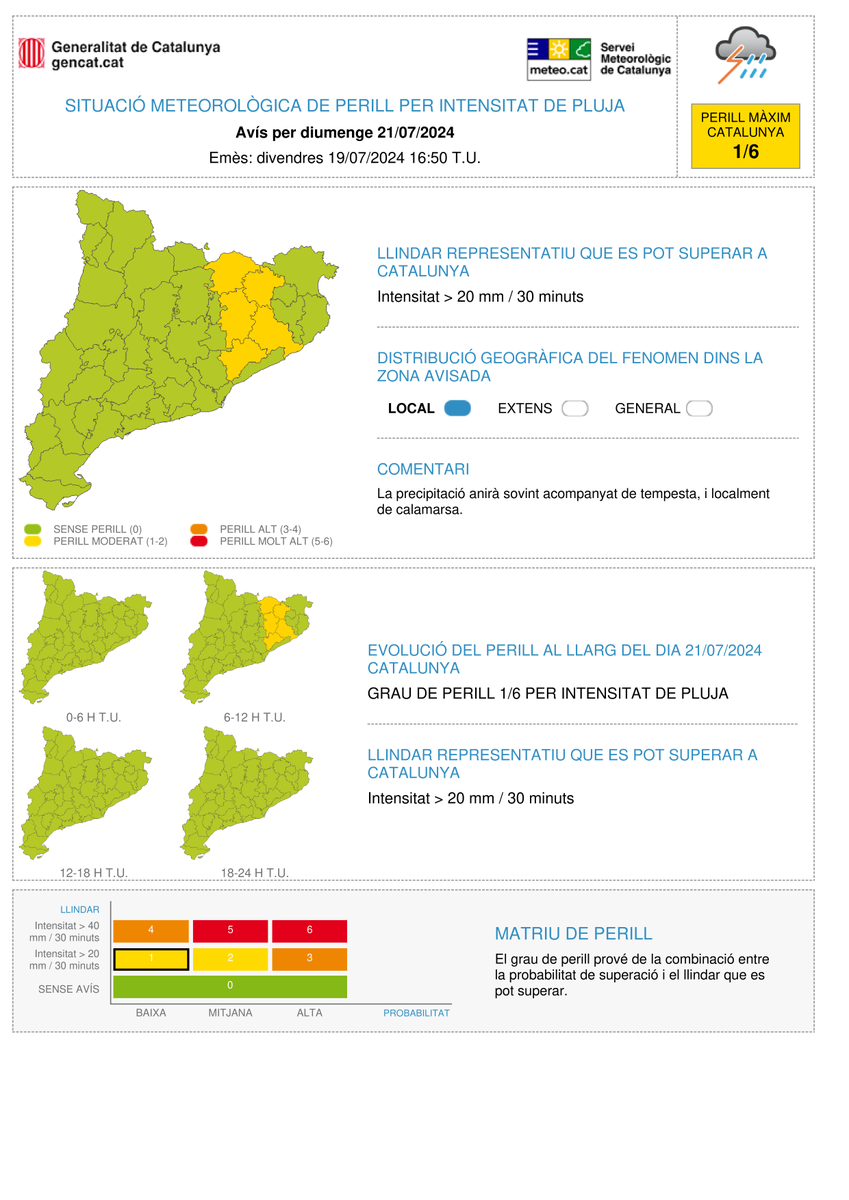 Meteocat tweet media