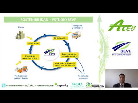 📹 Estudio del impacto ambiental: EcoComparador SEVE

<a href="/daniel_andaluz/">Daniel Andaluz</a>, nos expuso en el II #SeminarioATEB on line, las ventajas medioambientales al emplear técnicas de pavimentación con emulsiones bituminosas, a través la herramienta SEVE.

youtu.be/ci8LvN6n05M
