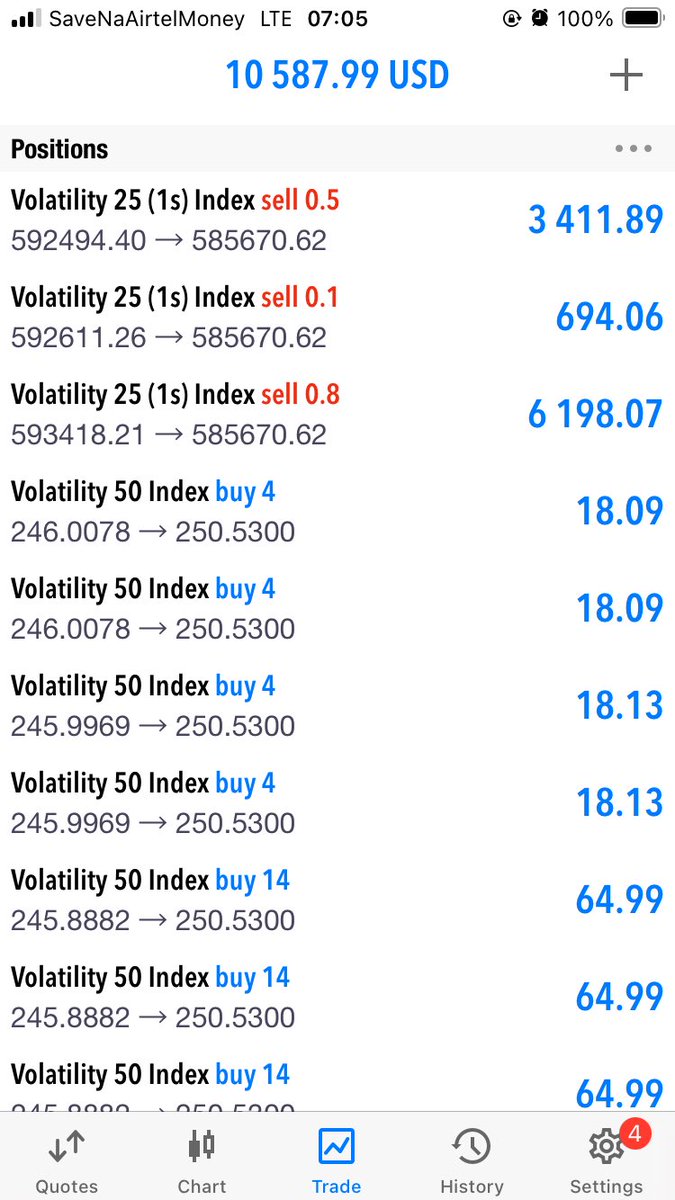 There4Collins's tweet image. The biggest flex in trading isn&apos;t the amount of capital under management.

It&apos;s having control of your time.

Not enough people will understand this.

Volatilities 
#volatilities
#GodisInvolved