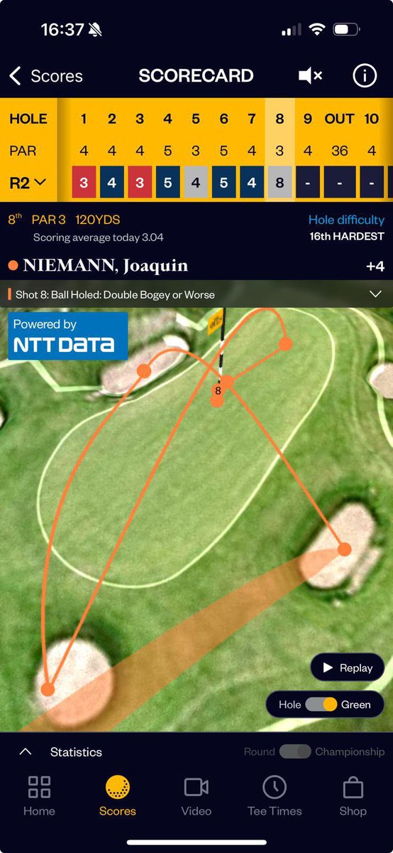 NeilMullane's tweet photo. @NoLayingUp Is Joaquin Niemanns shot tracker on 8 the greatest ever? https://t.co/BzVJ58vNq1