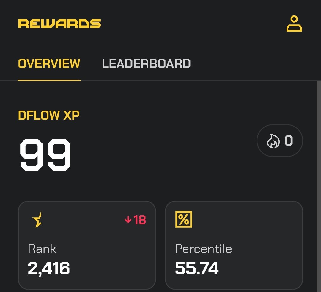 CCypher10152's tweet image. 99 XP, where did the Genesis XP go??