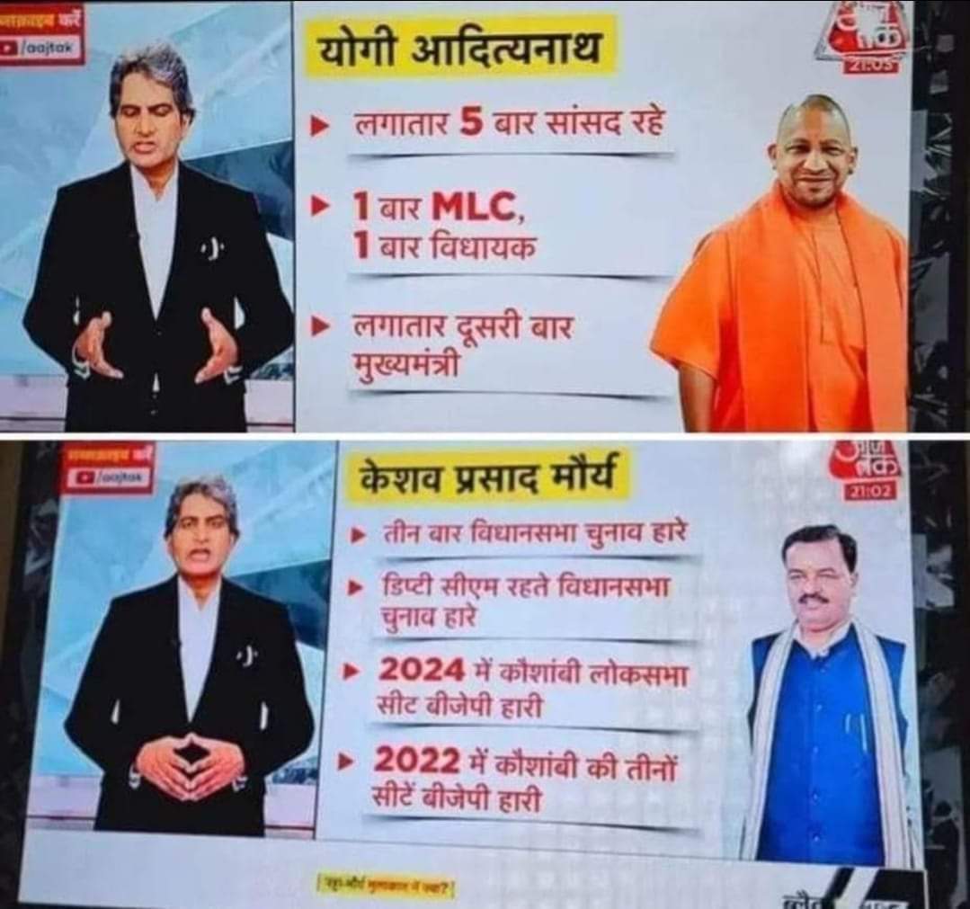 MISHRA1PRASHANT's tweet photo. Aapas me parivaar ke logo ke barabari karane ka prayaas ho raha.. koi bahari aag laga raha ..  samjho.. 
@BJP4India @BJP4UP https://t.co/koOoblpHmJ