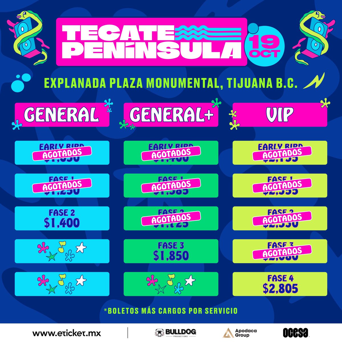 Conoce la tabla actualizada de Fases y zonas de #TecatePeninsula 🤩🔥

🌊 Boletos a través de Eticket