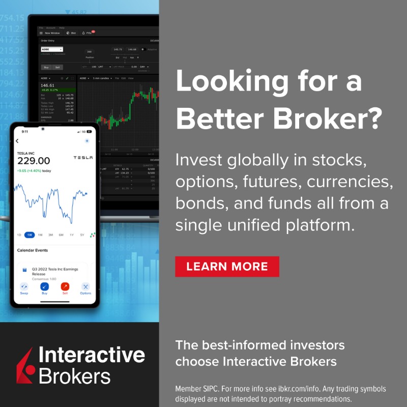 IBKR's tweet photo. Over 2 million investors in 200+ countries and territories trade on 150+ global exchanges in up to 27 currencies.