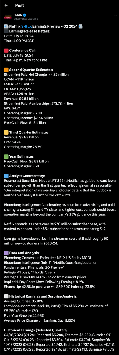 faststocknewss's tweet photo. HERE ARE SOME EXAMPLES OF THE ✨VALUE✨YOU GET AS A SUBSCRIBER FOR THE GREAT PRICE OF $4.99/MONTH.

1. MORNING NEWS SUMMARIES WITH EVERYTHING THAT HAPPENED SINCE PREVIOUS MARKET CLOSE
2. MARKET RECAP SUMMARIES WITH EVERYTHING THAT HAPPENED DURING MKT HOURS
3. DETAILED EARNINGS PREVIEWS TO PROPERLY INFORM YOU TO TRADE EARNINGS