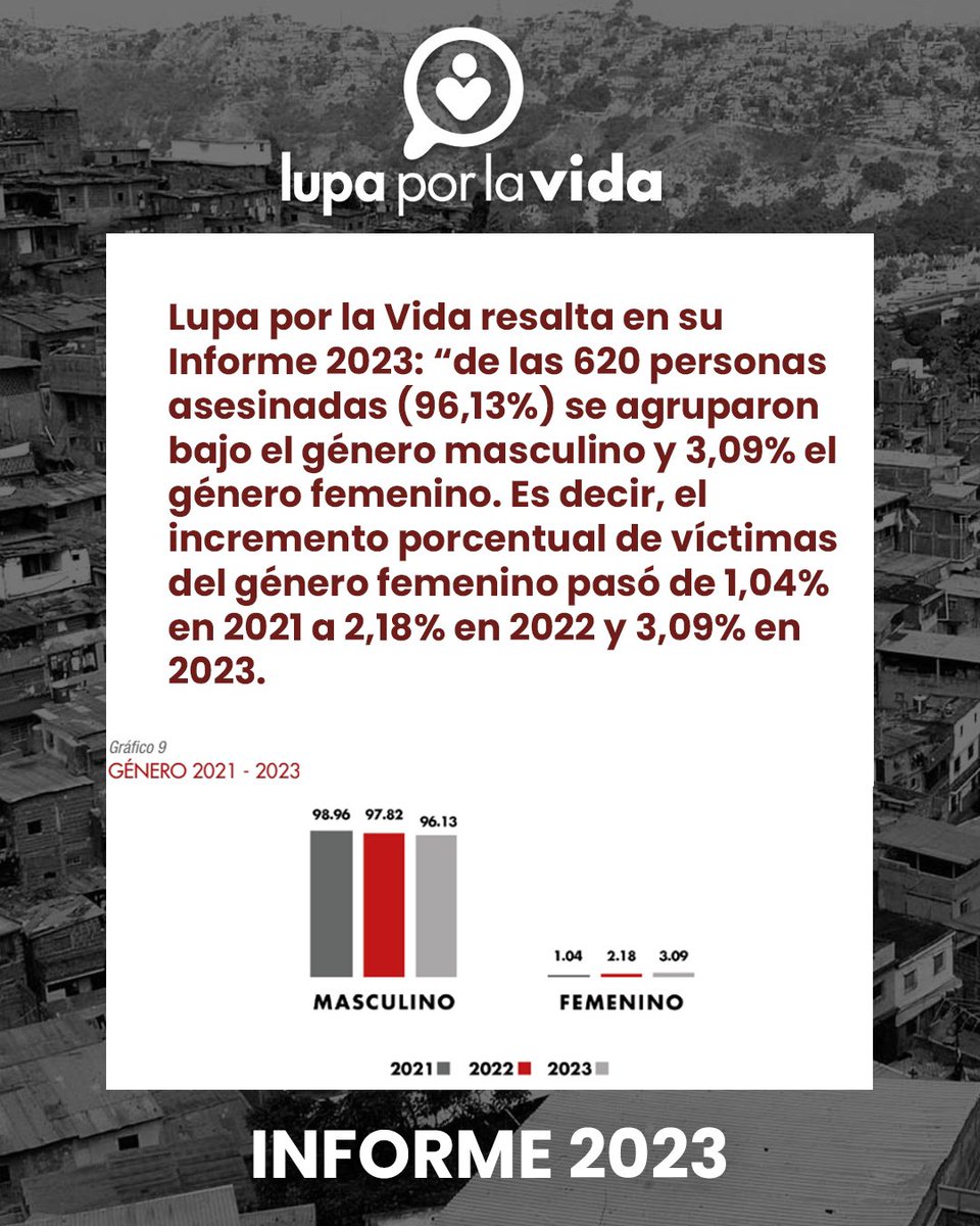 Presuntas Ejecuciones Extrajudiciales #lupaporlavida #19jul