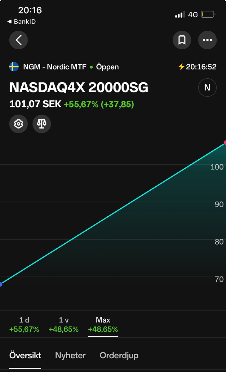 SithLord112 tweet media