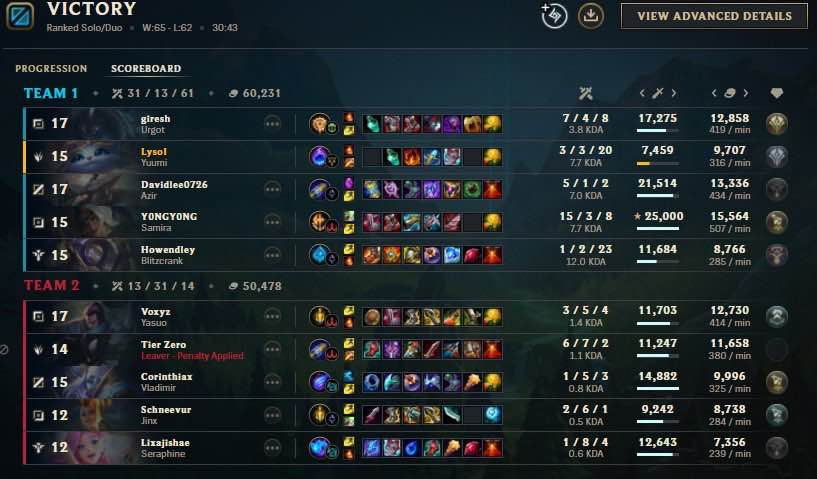 ʟᴀʟɪ tweet media