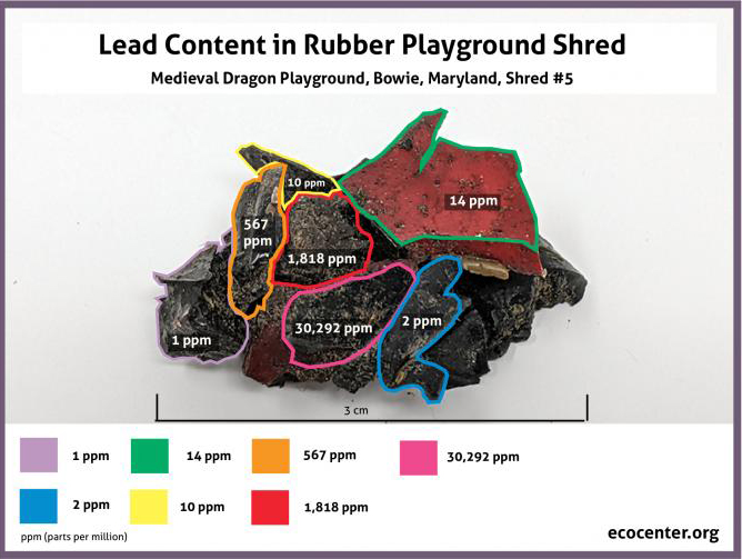 CASTeverywhere's tweet photo. @PureEarthNow @EHPonline @CenterEnvHealth Hoping to draw attention to Pb within rubber surfaced playgrounds, which feature 1,000s of TOXIC, unregulated used tires per, w' no @USCPSC oversight. Surfaces degrade over time, creating lead dust + pits. Seeking LEAD experts to testify for new NYS bill. Please DM for details https://t.co/0v6ZSAKNmw
