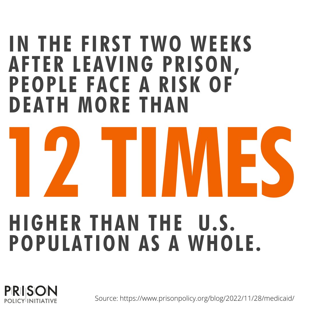 PrisonPolicy's tweet photo. People leaving prison have sky-high mortality rates.
Ensuring they have healthcare coverage upon release from prison would save lives and reduce recidivism. https://t.co/vW5CGHwUxr