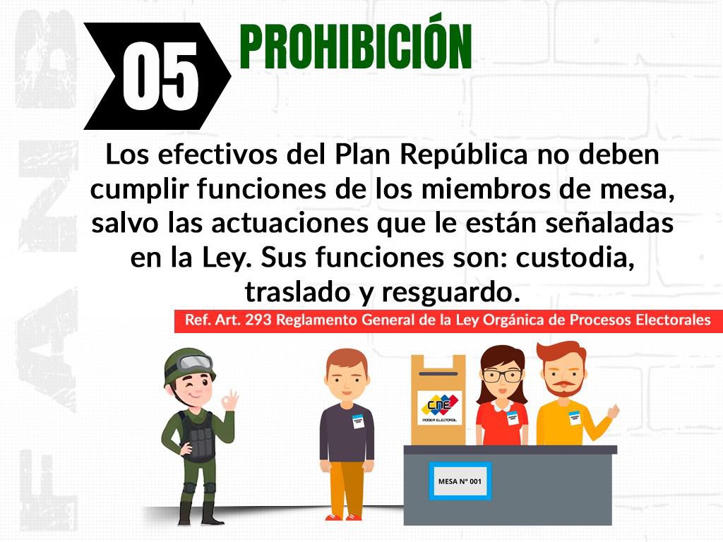 🔁 RT || GJ. <a href="/dhernandezlarez/">GJ. Domingo Hernández Lárez</a>: Del Reglamento General de la Ley Orgánica de Procesos Electorales. 
Artículo 293.
