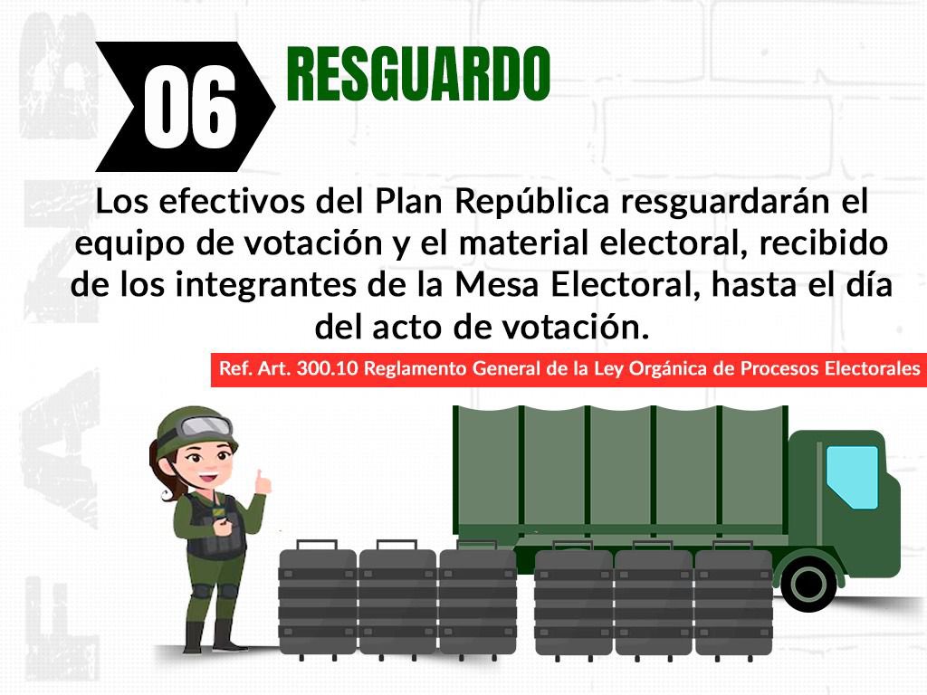 🔁 RT || GJ. <a href="/dhernandezlarez/">GJ. Domingo Hernández Lárez</a>: Del Reglamento General de la Ley Orgánica de Procesos Electorales. 
Artículo 300-10. Resguardo