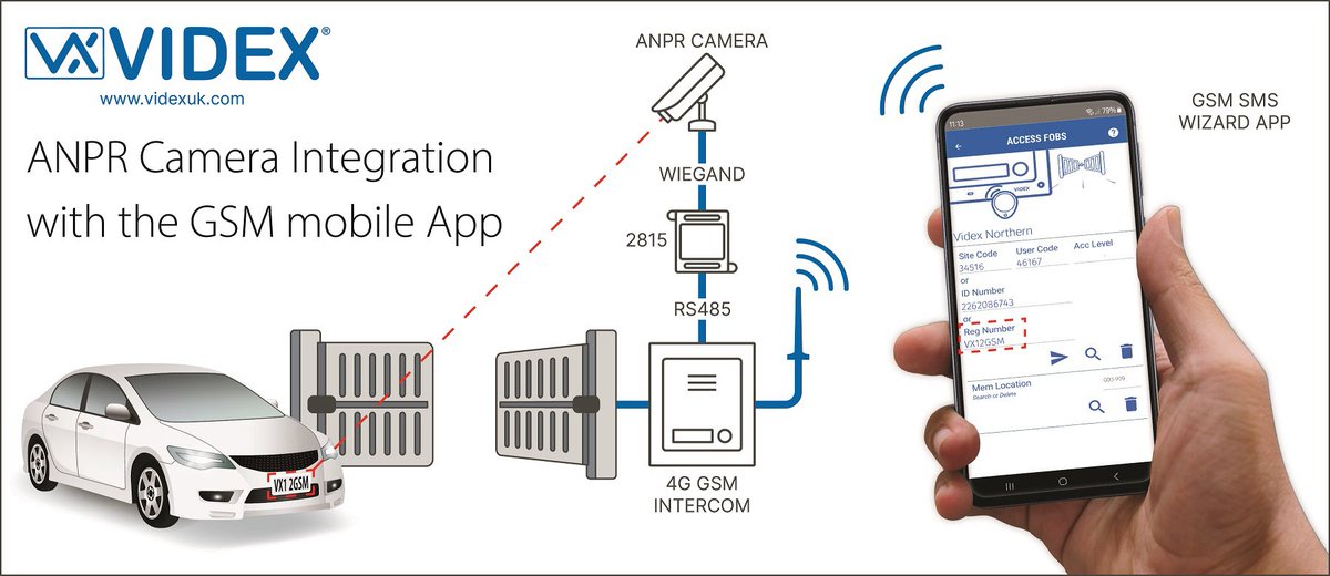 Videx Security Ltd tweet media