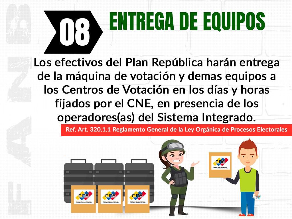 🔁 RT || GJ. <a href="/dhernandezlarez/">GJ. Domingo Hernández Lárez</a>: Del Reglamento General de la Ley Orgánica de Procesos Electorales. 
Artículo 320.1.1. Entrega de Equipo