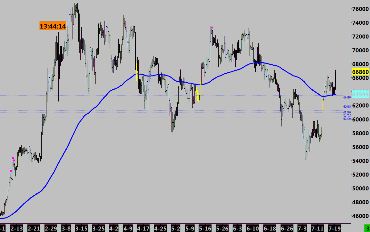 Mlabs0967 tweet media