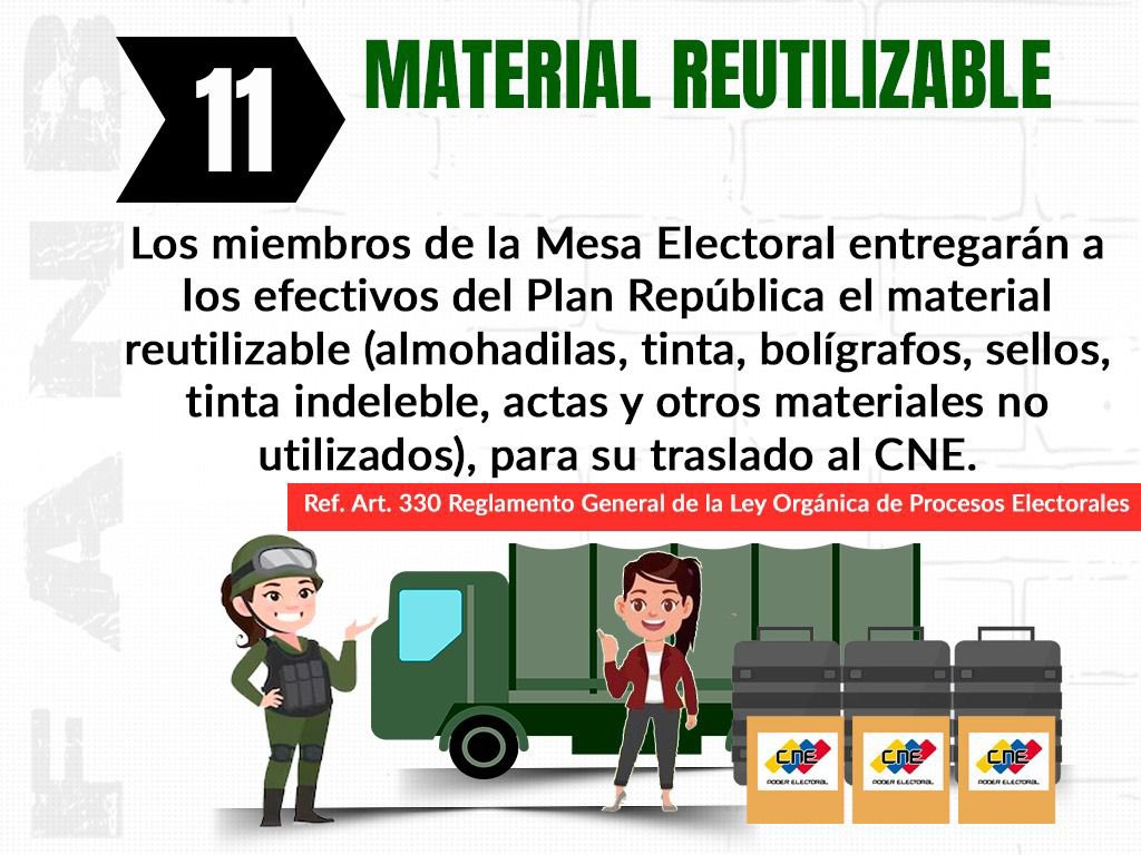 🔁 RT || GJ. <a href="/dhernandezlarez/">GJ. Domingo Hernández Lárez</a>: Del Reglamento General de la Ley Orgánica de Procesos Electorales. 
Artículo 330. Material Reutilizable