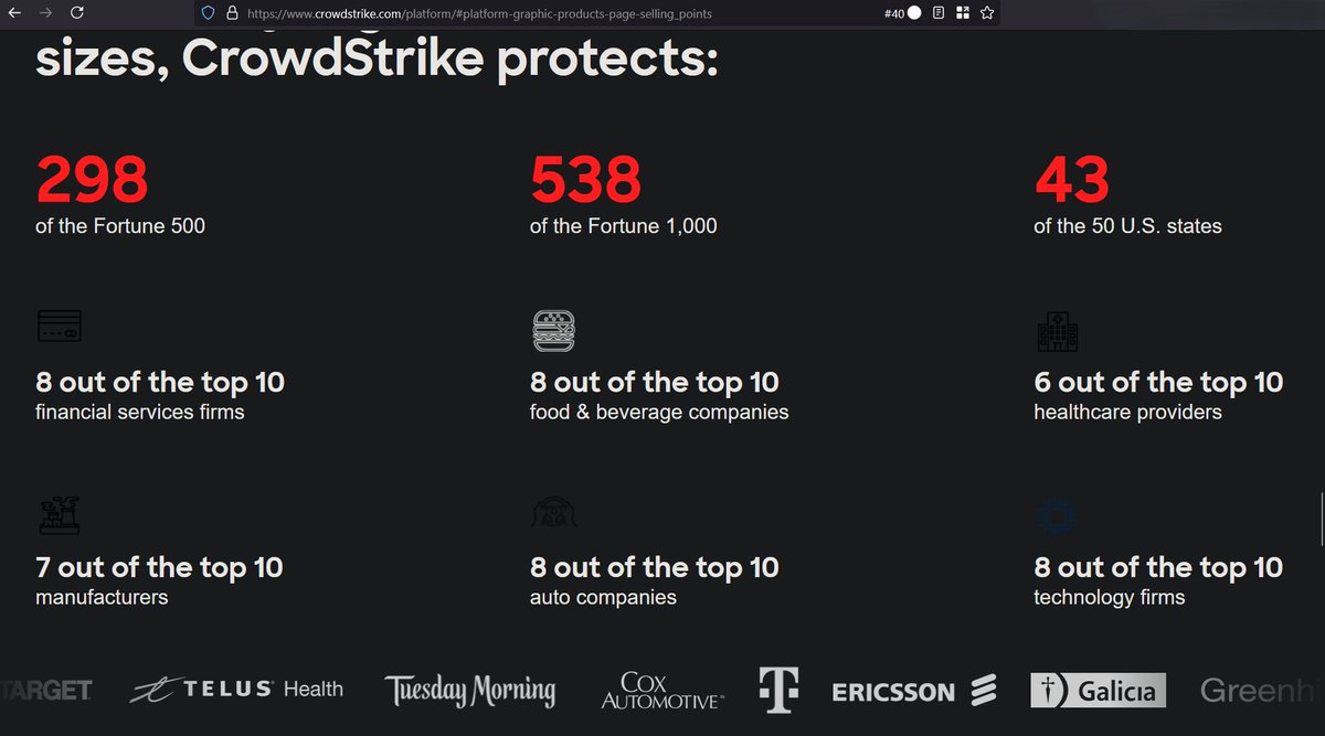 adeekshith's tweet photo. Crowdstrike released a faulty update that brought down so many corporate Windows systems down.
If you are wondering how big the Crowdstrike mishap is, here is some data from their website

#windows #CyberSecurity #Crowdstrike https://t.co/U6k51WRo8z