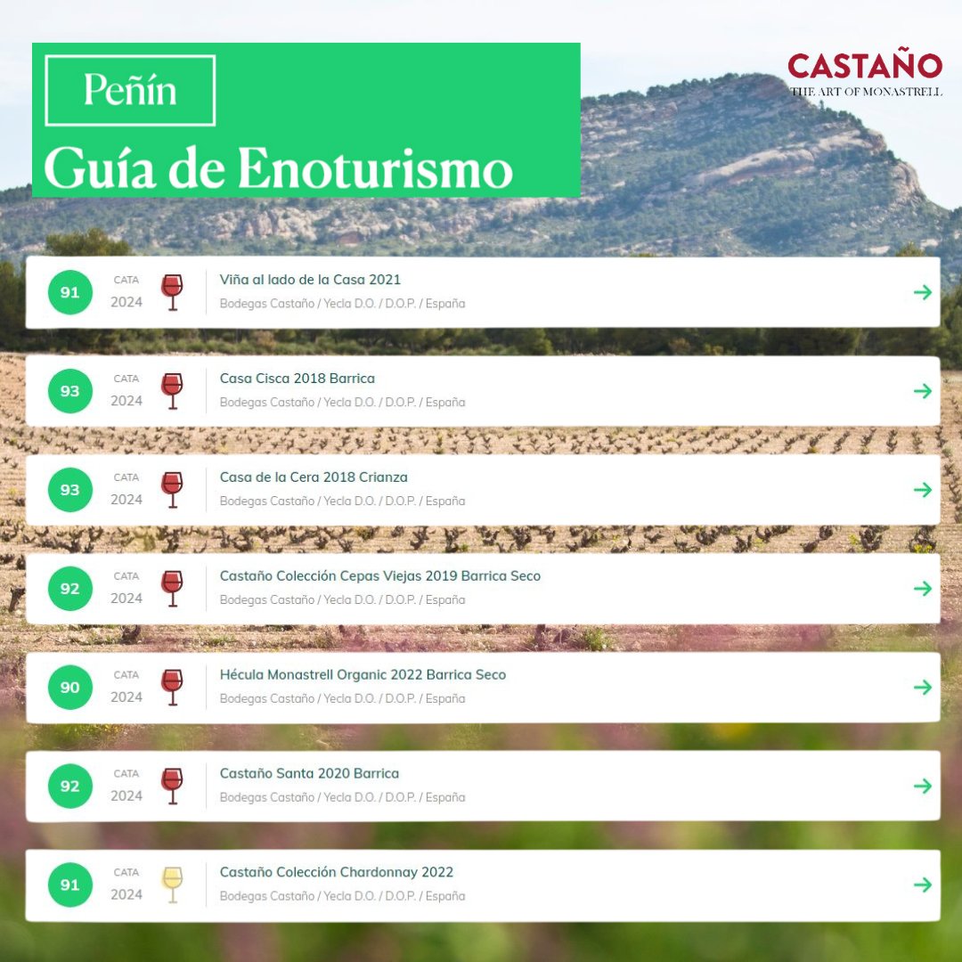 Ruta del Vino Yecla tweet media