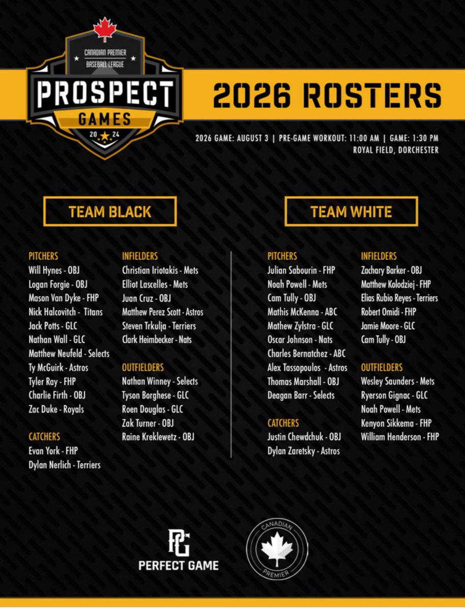 zachduke2025's tweet photo. Super excited to represent the @OntarioRoyals at the @CPBLeague all star game! https://t.co/awOG9Uaw3M