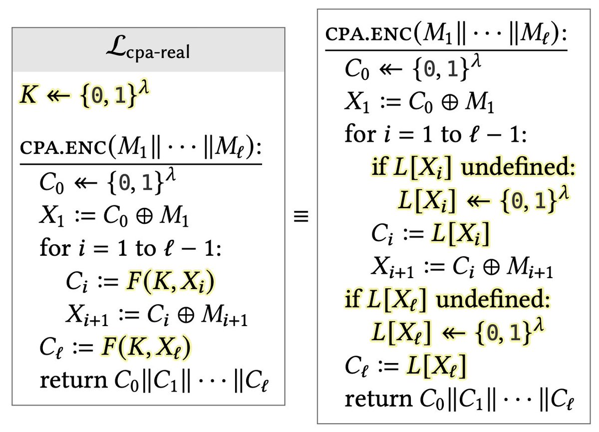 The Joy Of Cryptography tweet media