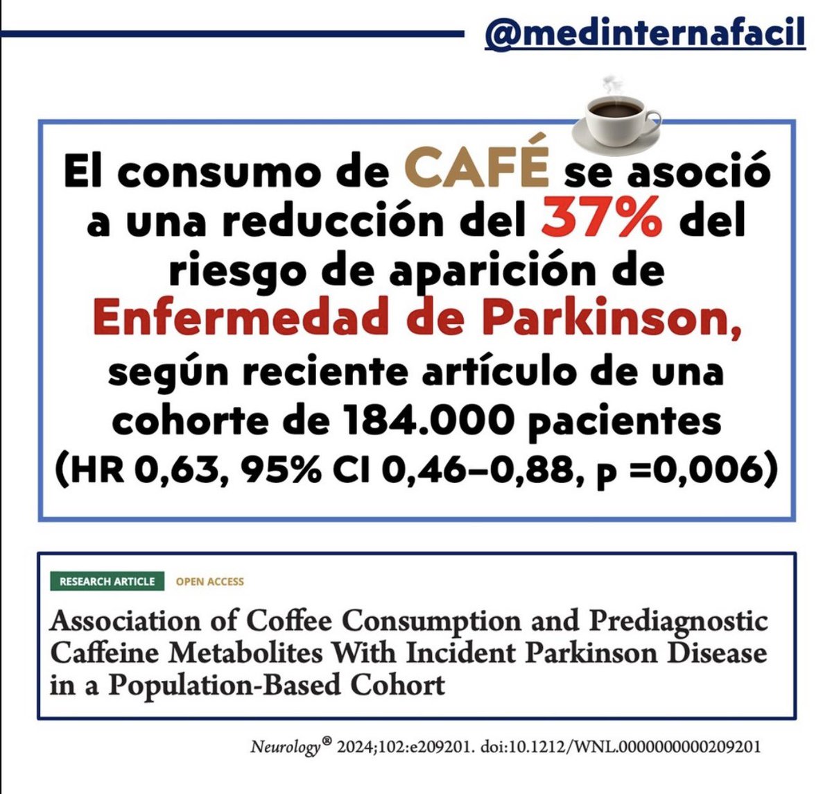 medinternafacil's tweet photo. 😱🥳☕️‼️ EL CAFÉ SE ASOCIA A MENOR RIESGO DE ENFERMEDAD DE PARKINSON, según estudio recientemente publicado en Neurology.

Ref: Neurology® 2024;102:e209201. doi:10.1212/WNL.0000000000209201. https://t.co/iZHksflpxI