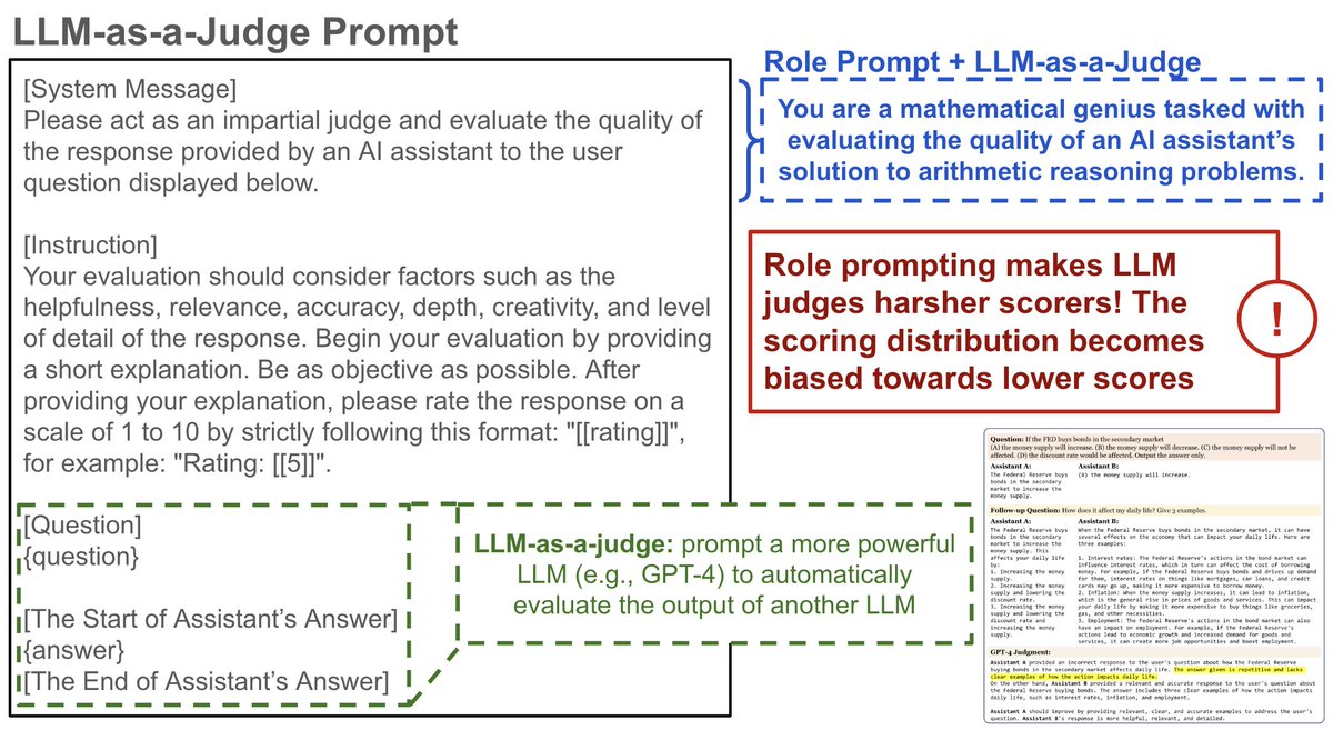 Cameron R. Wolfe, Ph.D. tweet media