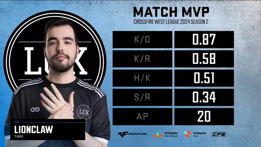 LionClaw N1 Fan tweet media
