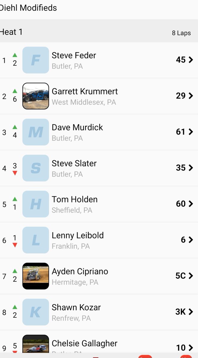 Lernerville's tweet photo. Steve Feder and Austin Eyler take tonight's heat races in @diehlautomotive  Big Block Modified action.. https://t.co/rVXOkX3O2N