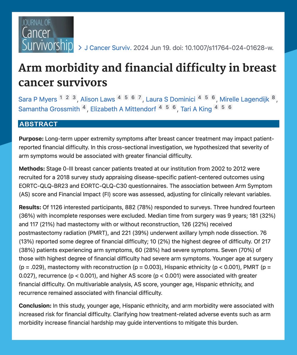 DFCI_BreastOnc's tweet photo. This cross-sectional investigation looked at arm morbidity and financial difficulty in #BreastCancer survivors. Read it here:  https://t.co/fdwbiODC6M
@dr_laurad @EMittendorfMD @TariKingMD https://t.co/LaRIv4bfij