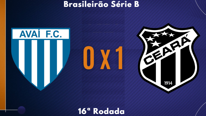 maycom1981's tweet photo. FIM DE JOGO!
Avaí 0 x 1 Ceará
#AVAxCSC #BrasileirãoSérieB https://t.co/a6TZqdmV2j