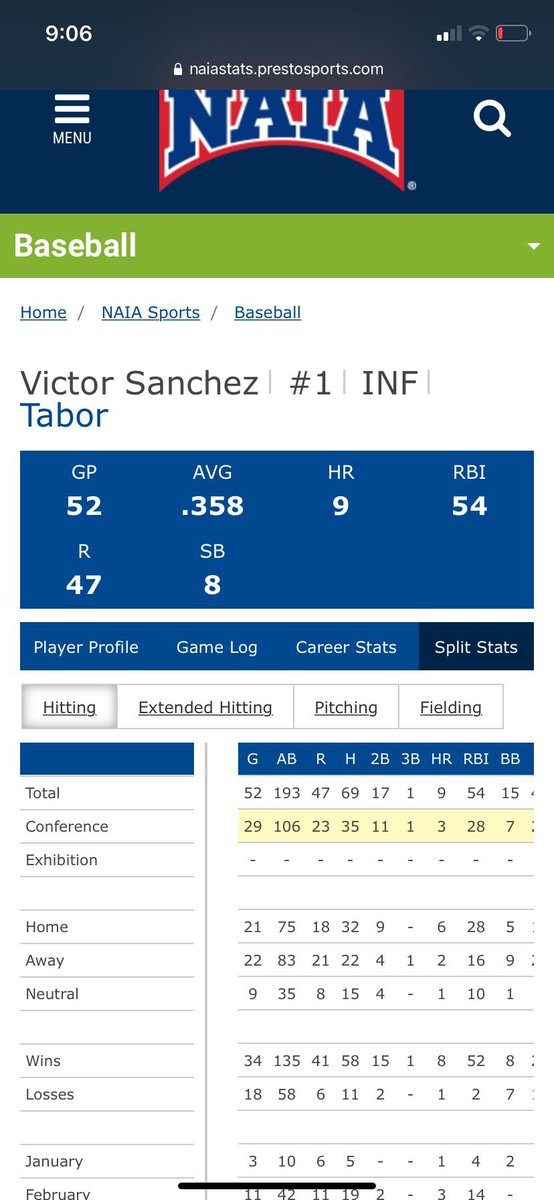 victor sanchez-ramos tweet media