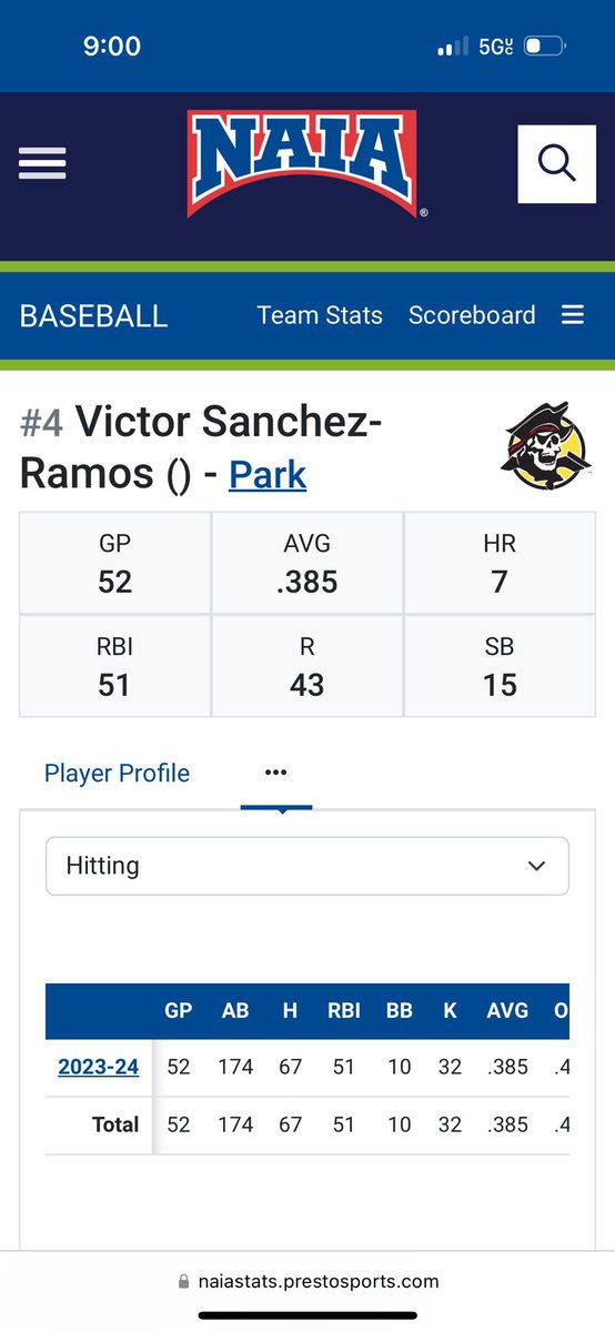 victor sanchez-ramos tweet media