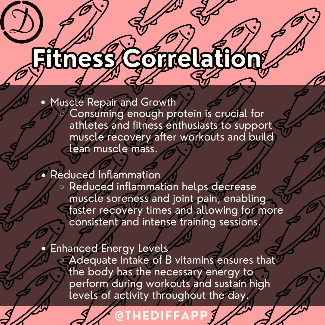 TheDiffApp's tweet image. Hooked on health! 🐟 Dive into the power of salmon for top-notch muscle repair, anti-inflammatory benefits, and a boost of B-vitamins for all-day energy. Reel in the benefits and feel the difference! 💪🌟 #FoodieFitness #TheDiffApp #SalmonStrength