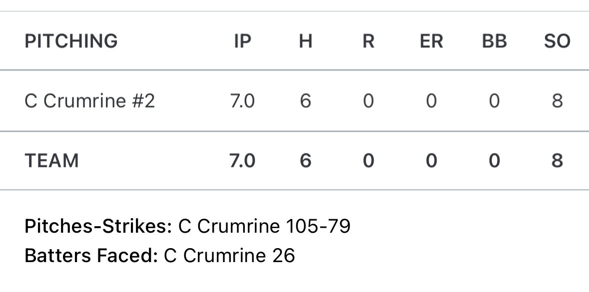 Corey Crumrine tweet media