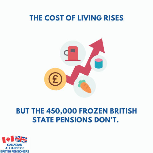 There are 450,000 UK state pensioners who are denied a yearly increase for inflation in their pensions, just because they decided to move to countries such as Canada and Australia.

Why does the government continue to allow such blatant discrimination?

#EndFrozenPension