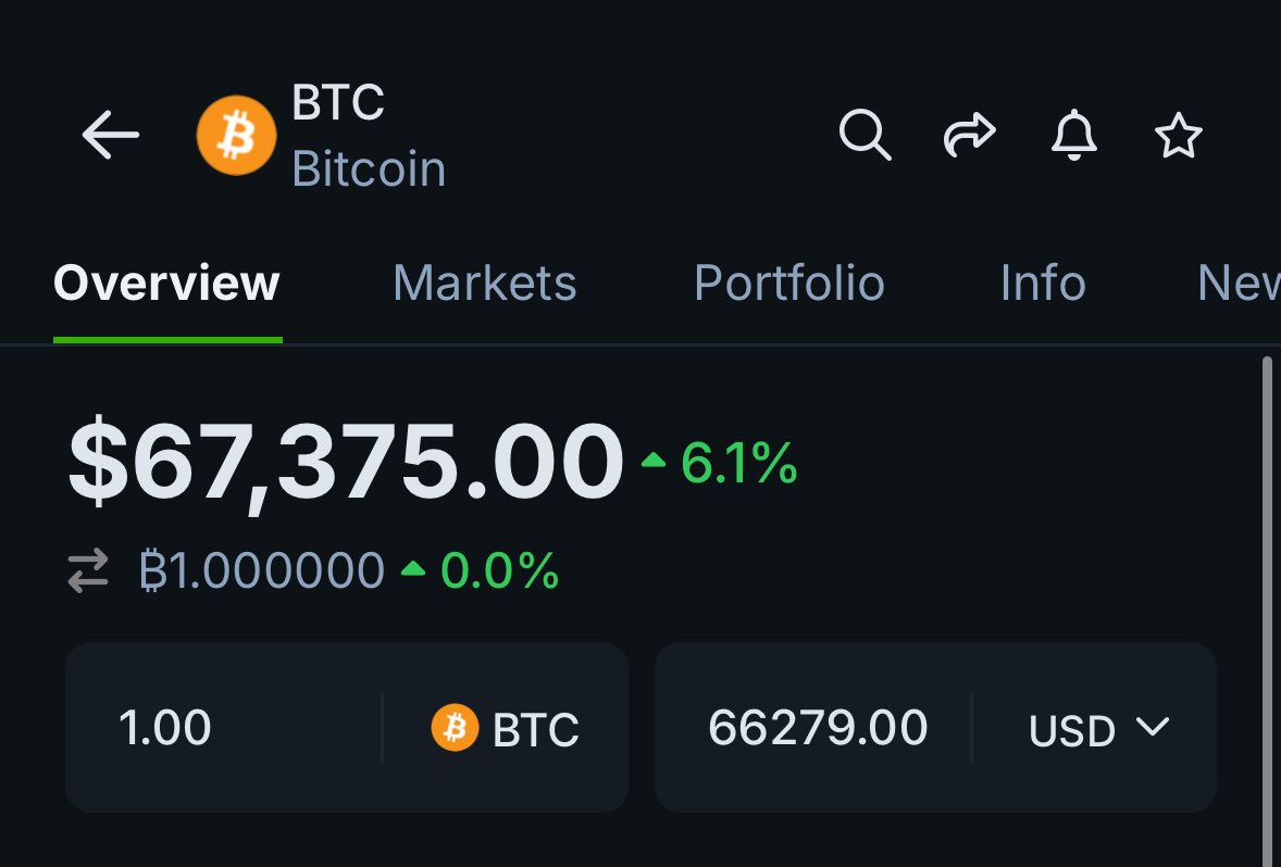 AshCrypto's tweet image. WE ARE SO FUCKING BACK BOYZ !!