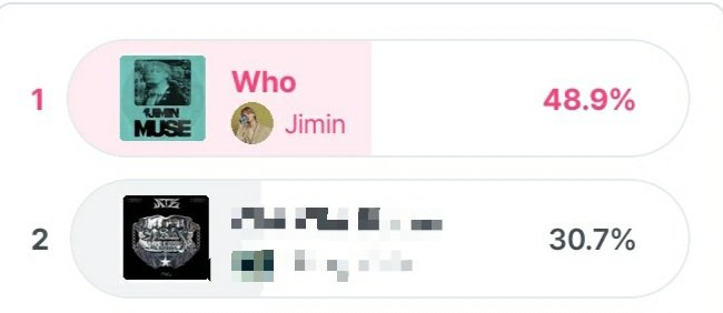 onlyARMYclvote's tweet photo. 🗳 MCountdown

 #Jimin_Who está nominada en la Pre-Votación de MCountdown

🚨No olvides que es 1 voto al día y por dispositivo en la app🚨

📎 https://t.co/EyE4sHpqkC

📅 Finaliza el 22 de Julio, 11:59 KST https://t.co/s3Gl5hZTGF