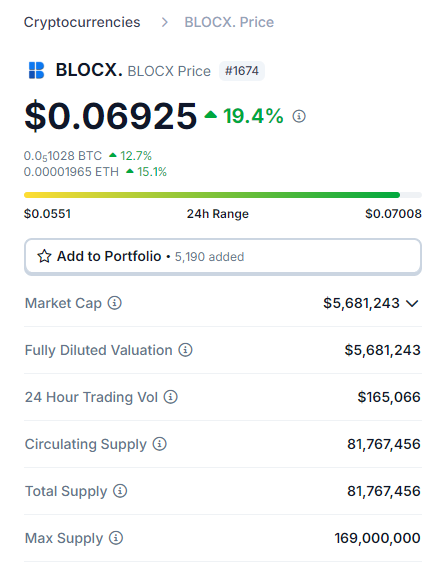 alp_ortancil's tweet image. $BLOCX 🦾🔥🔥 #MEXC #BICONOMY #GATEIO
The #DePIN and #AI narrative is a game changer.
@BLOCX_TECH will soon launch a #GPU marketplace, and BLOCX L1 will change its algorithm to favor GPU participation and reduce selling pressure. 
Additionally, the upcoming halving will reduce…