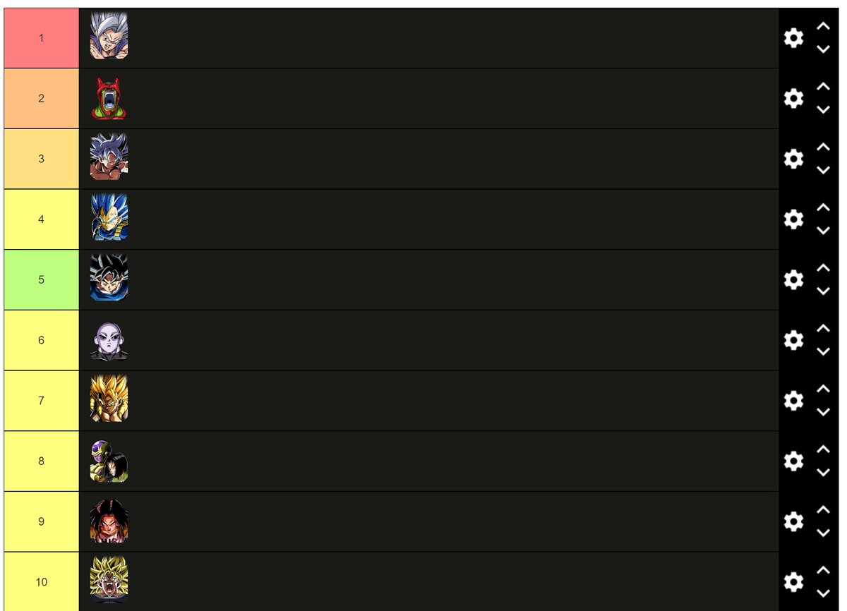 Top 10 LRs.

5 of the Top 10 have released in the last 31 days lol