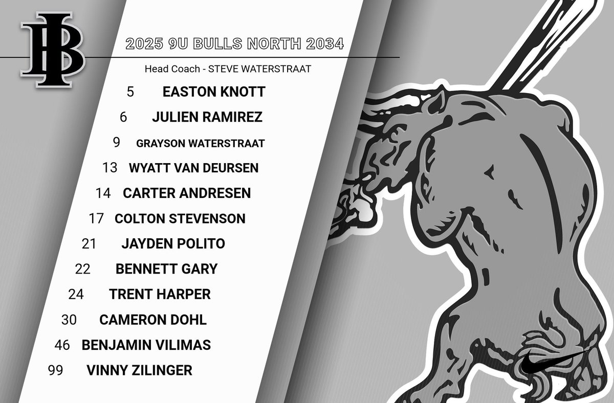 Here is the 2025 9u Bulls North 2034 Roster <a href="/inbullsbase/">Indiana Bulls Baseball</a>