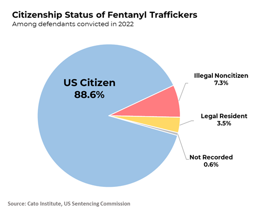 Steven Rattner tweet media