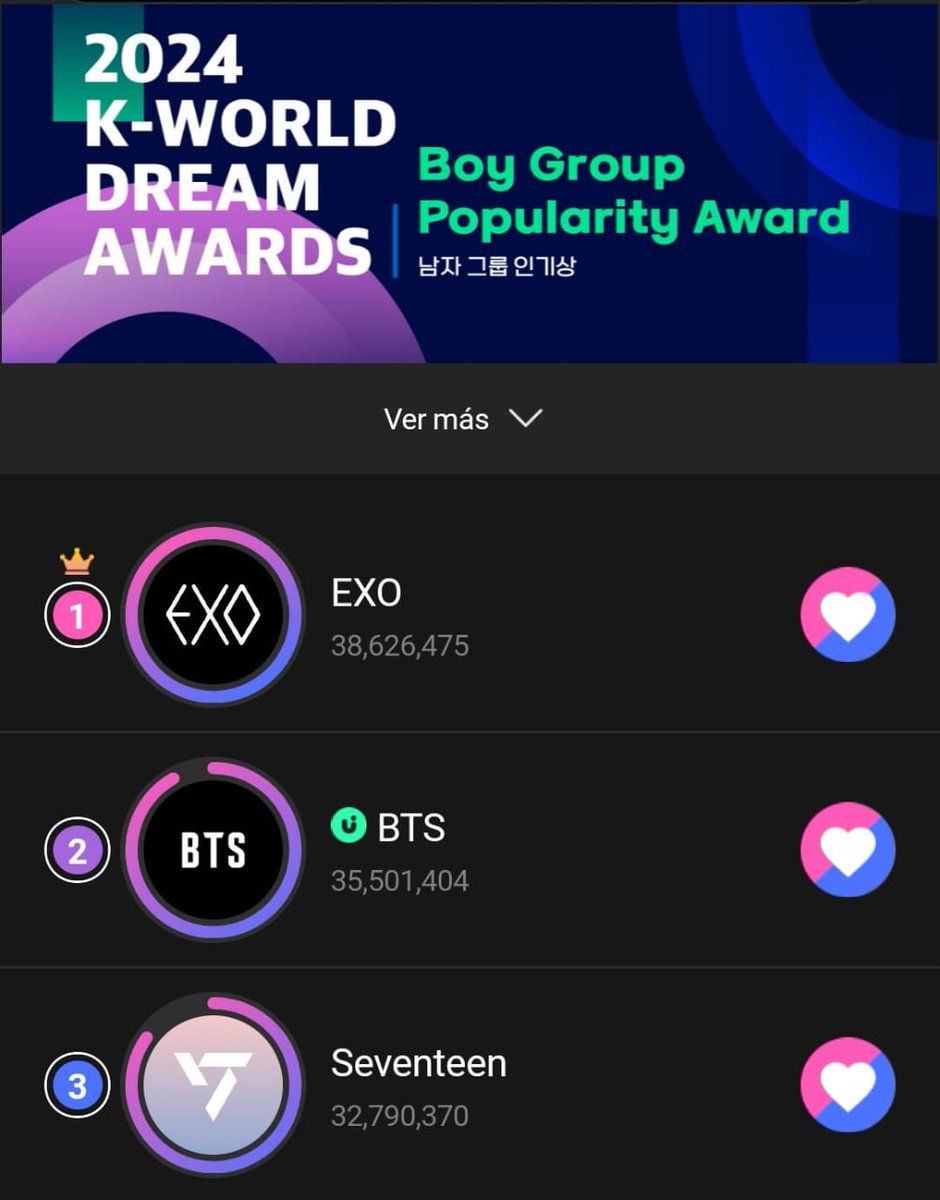 BTSquadVotes's tweet photo. 🚨[URGENTE | VOTA por BTS en UPick]🚨

BTS esta nominado a 'Boy Group Popularity Award' en los 'K-World Dream Awards'.🏆

⚠️¡Cada vez más cerca que conseguir el #1!

✔️Finaliza el 8 de agosto.
✔️VOTAR ES FÁCIL Y DIVERTIDO.
✔️Tutorial en video: (https://t.co/M9PuyA3OUr) https://t.co/rIzODuRKEU
