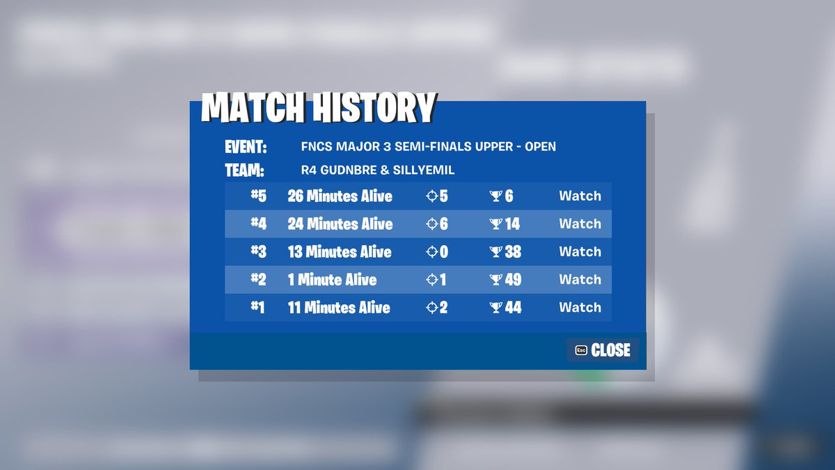 qual upper <a href="/GudnBre/">Gudnbre</a>