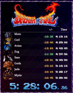 Got another massive personal best in #breathoffire ! If anyones interested in the run let me know! I've co labbed with <a href="/BroodVx/">Chris</a> and iblink22 to create a comprehensive easy to read speedrun guide!