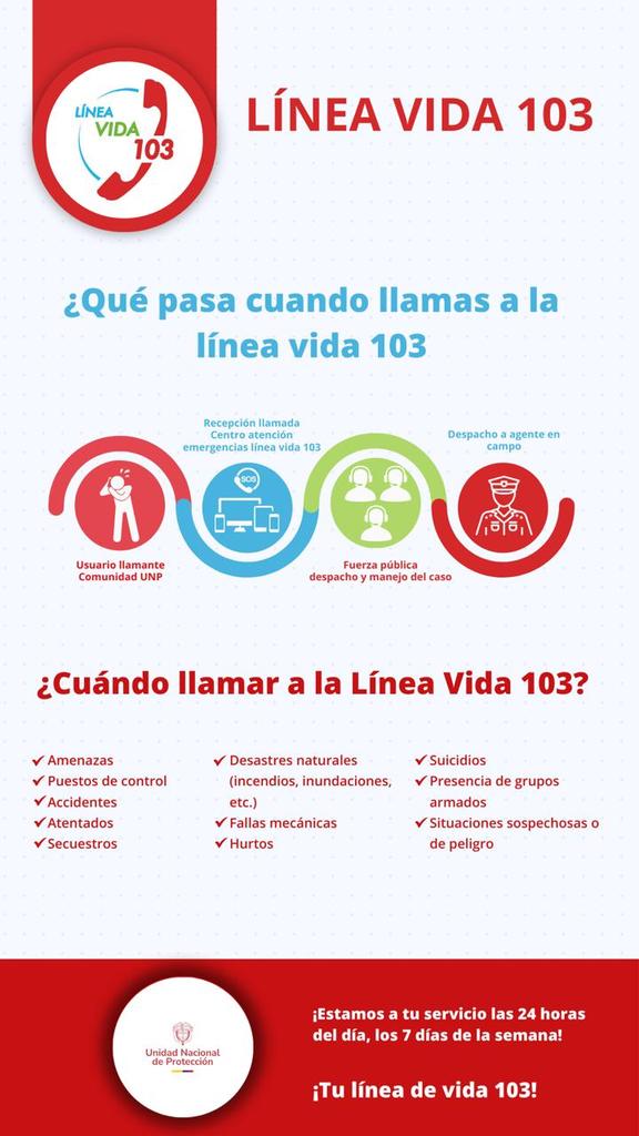 UNPColombia's tweet photo. ¿Cuándo llamar a la línea Vida 103? https://t.co/yhUy0TxxL7