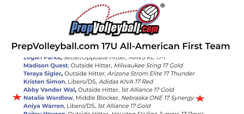 Natalie Wardlow (@natalie_wardlow) on Twitter photo Thanks <a href="/PrepVolleyball/">PrepVolleyball.com</a> for including me with this great group of players from this year's club season.
<a href="/We_are_NEONE/">We Are ONE</a> π’π
<a href="/BadgerVB/">Wisconsin Volleyball</a> π¦‘π
2024 Club All-Americans: 17U First Team prepvolleyball.com/club/2024-club⦠Thanks <a href="/PrepVolleyball/">PrepVolleyball.com</a> for including me with this great group of players from this year's club season.
<a href="/We_are_NEONE/">We Are ONE</a> π’π
<a href="/BadgerVB/">Wisconsin Volleyball</a> π¦‘π
2024 Club All-Americans: 17U First Team prepvolleyball.com/club/2024-clubβ¦
